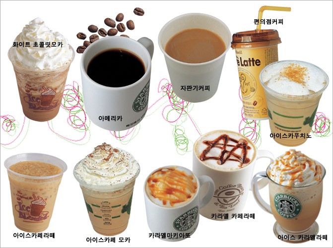 영칼로리 이미지